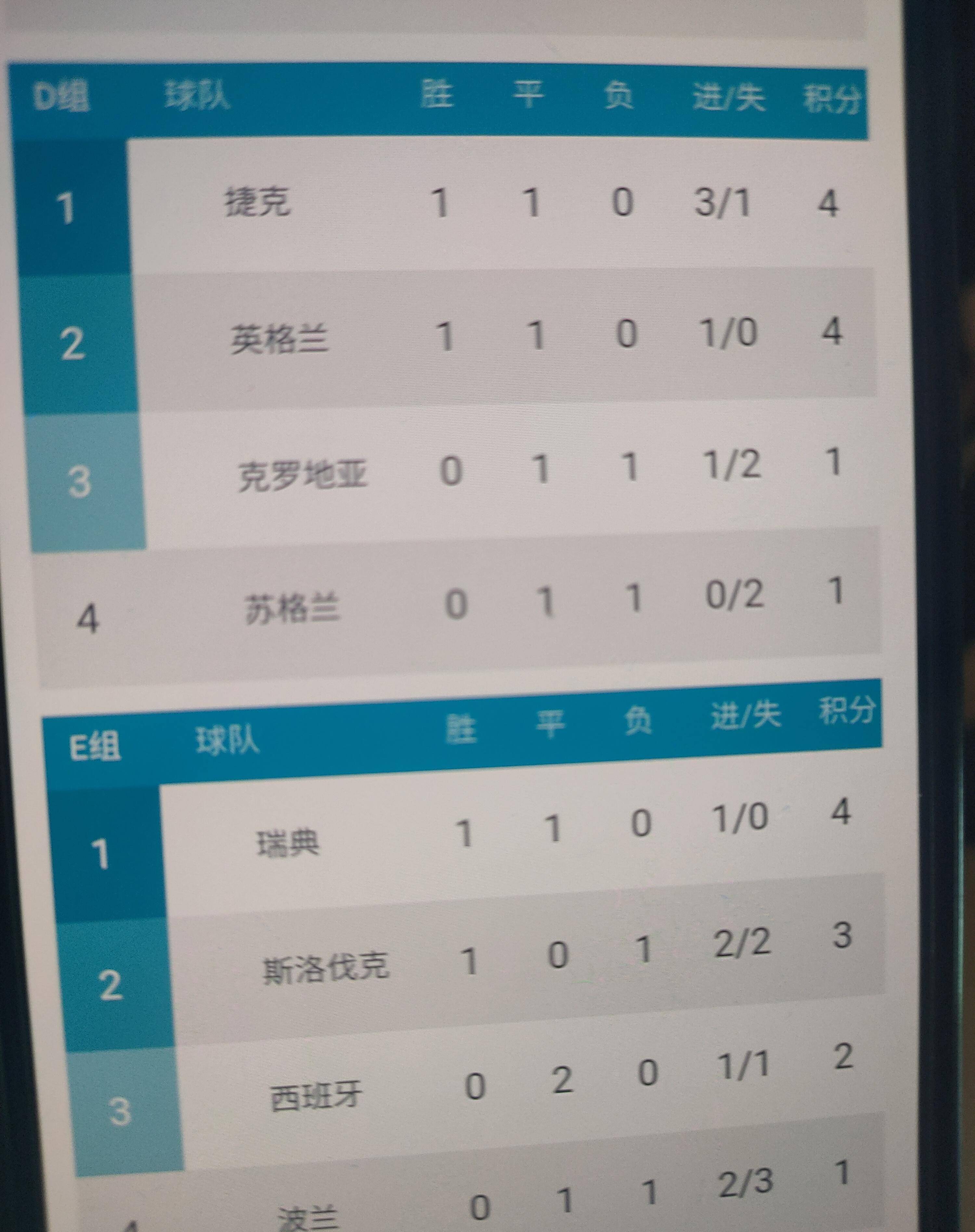 爱游戏体育-波兰队不敌英格兰：欧洲杯预选赛赛场掀热情