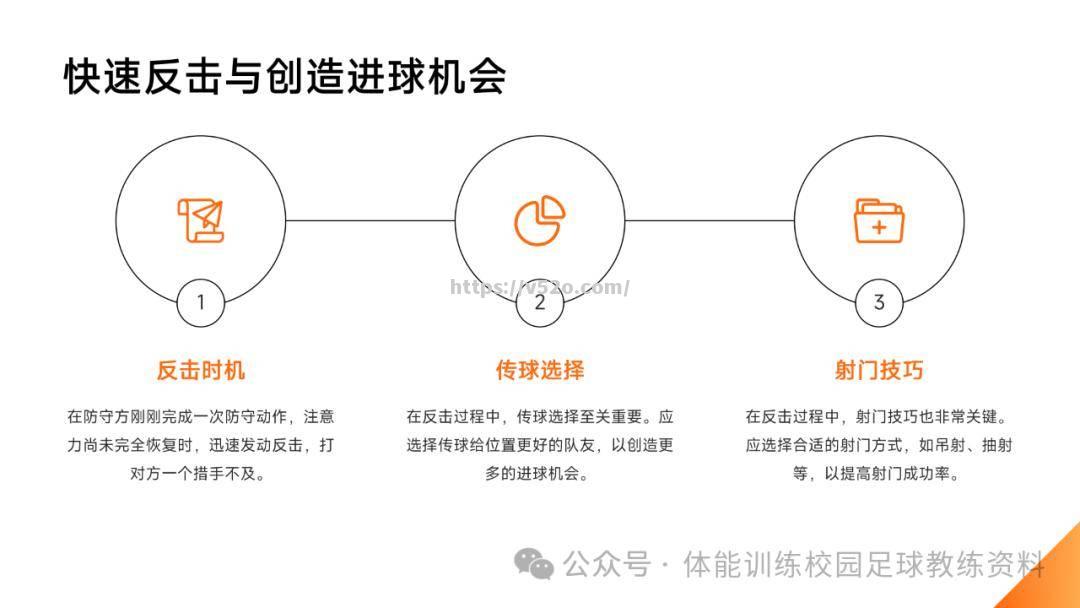 球队战术灵活多变，应对各种情况从容应对