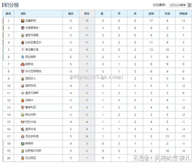 爱游戏体育-伯恩利客场轻取对手，积分榜逐渐攀升