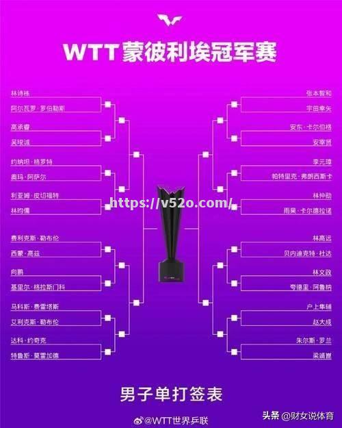 法兰克福队在客场比赛中大获全胜