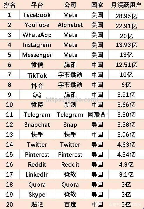 强势冲刺：俄罗斯超网络联赛冠军夺冠，实力强大