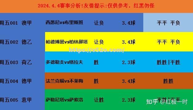 法兰克福客场失利，德甲前四席位动摇