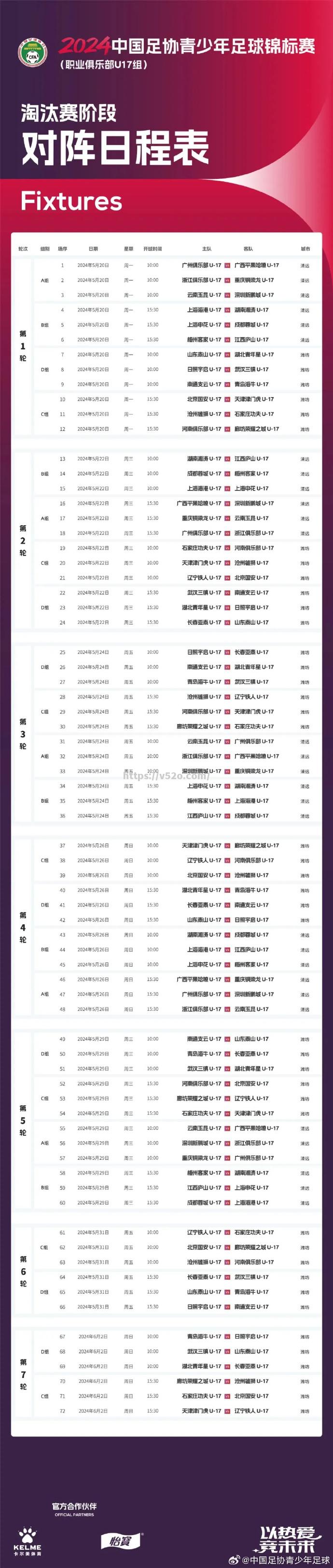 足球界传来关于亚洲俱乐部锦标赛的最新消息